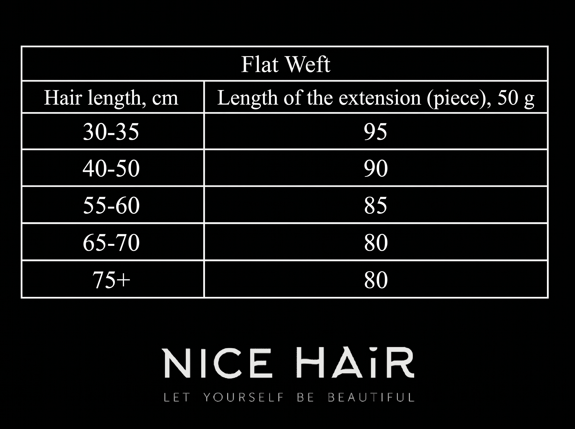 flat weft form